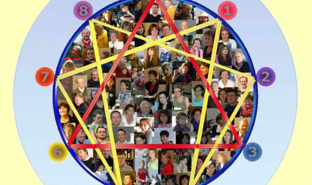 L'enneagramma: quel simbolo esoterico che svela carattere e "passioni" dominanti